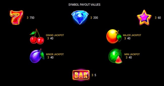 APK do 7 and Hot Fruits para Android, jogo grátis e offline com gráficos originais